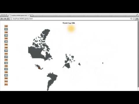 What is Data Visualization Data Visualization and D3 js