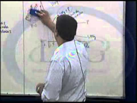 Micro Economia (Capítulo: II Segunda Parte)