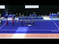 20 European Wushu Championship - Thursday Afternoon Session - Taolu 1