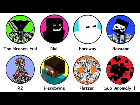 Every Broken Script Monster Explained In 11 Minutes