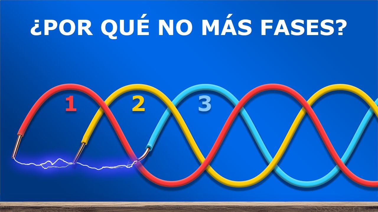How 3 Phase Power works: why 3 phases?
