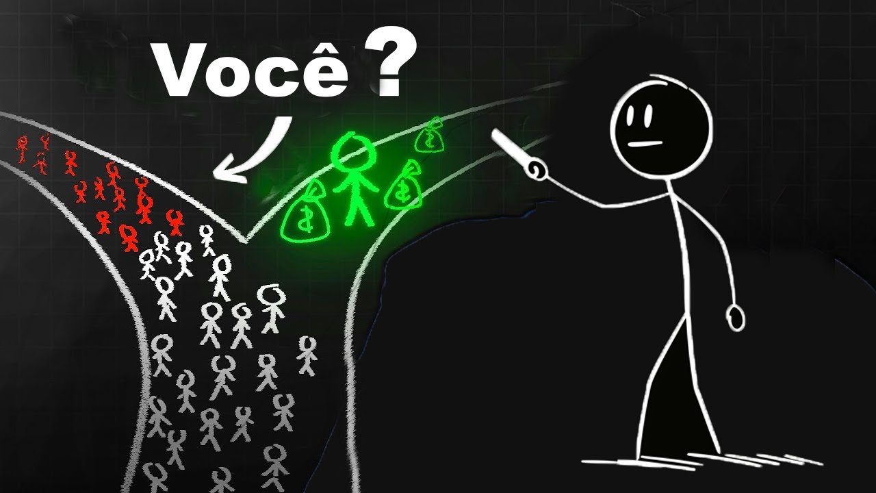 9 Hábitos de Pessoas que FIGEM ser POBRES