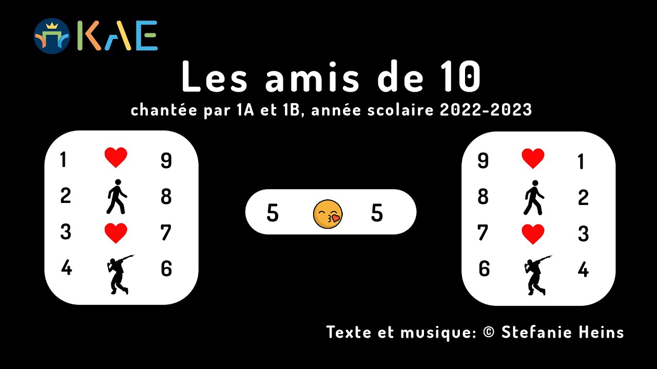 Les amis de 10 - La chanson