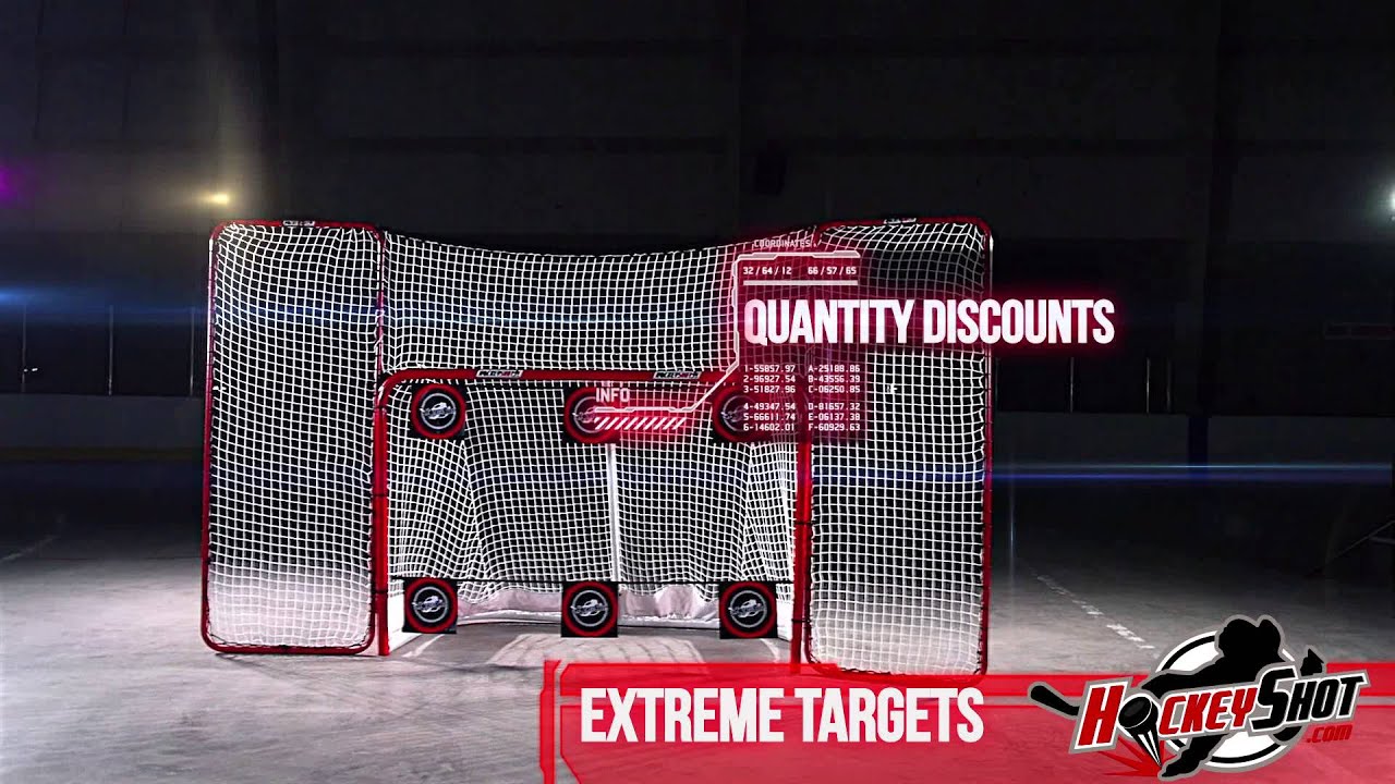 Extreme Targets