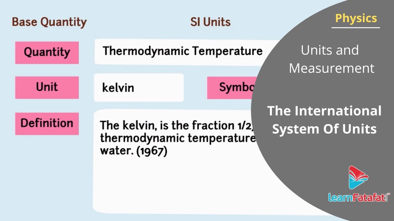 Units and Measurement Class 11 Physics - The International System Of Units