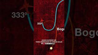 Download lagu Shukoi Superjet 100 Issues Warning Signs on Mount Salak #shorts mp3