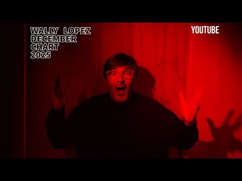 WALLY LOPEZ TOP 10 DECEMBER 2025 (Including Best of Progressive, Deep house, Melodyc house...)