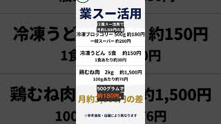 【4月値上げリスト】知らなきゃ損！食費月2万円台を死守する最強の節約術3選【業スー×冷凍ストック】