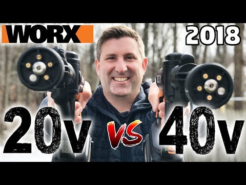 Akumuliatorius 20V Li / 6.0Ah., Worx video
