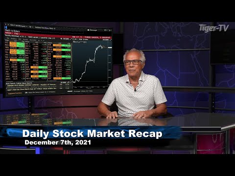 December 7th, Daily Market Recap - 2021
