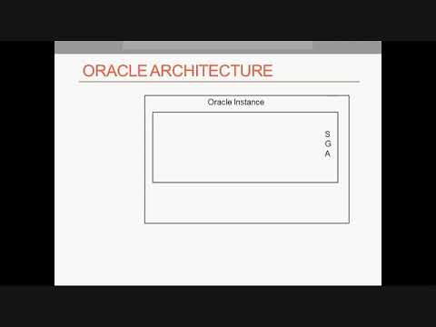 Oracle Database Architecture