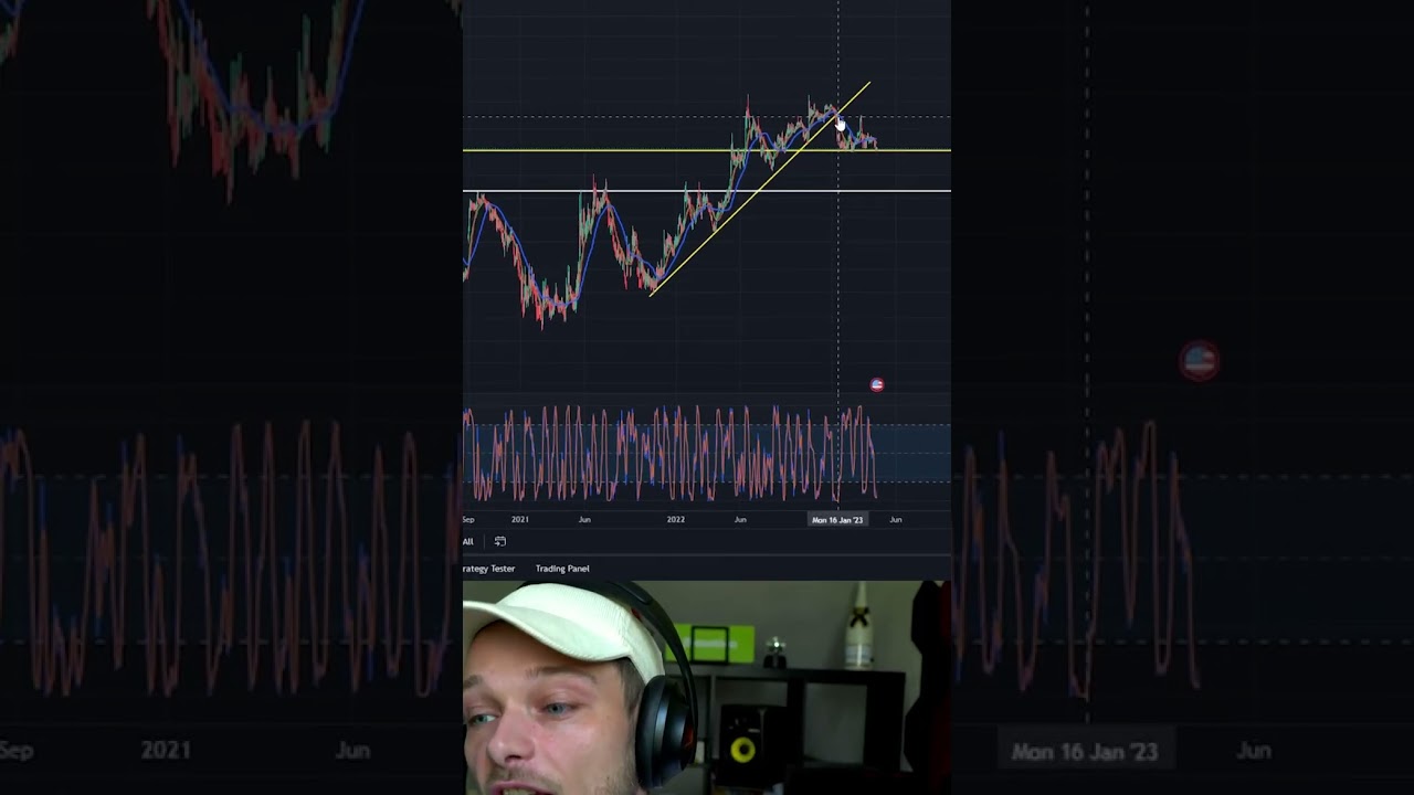 This Crypto Coin Will Crash HARD