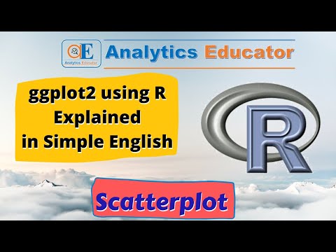 Ggplot2 Using R Explained In Simple English Scatterplot