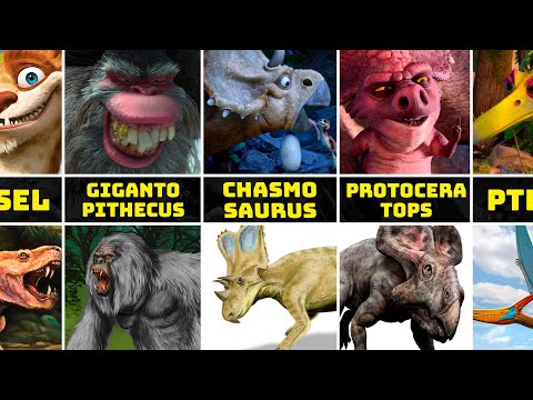 Ice Age Animals in Real Life | PART 2