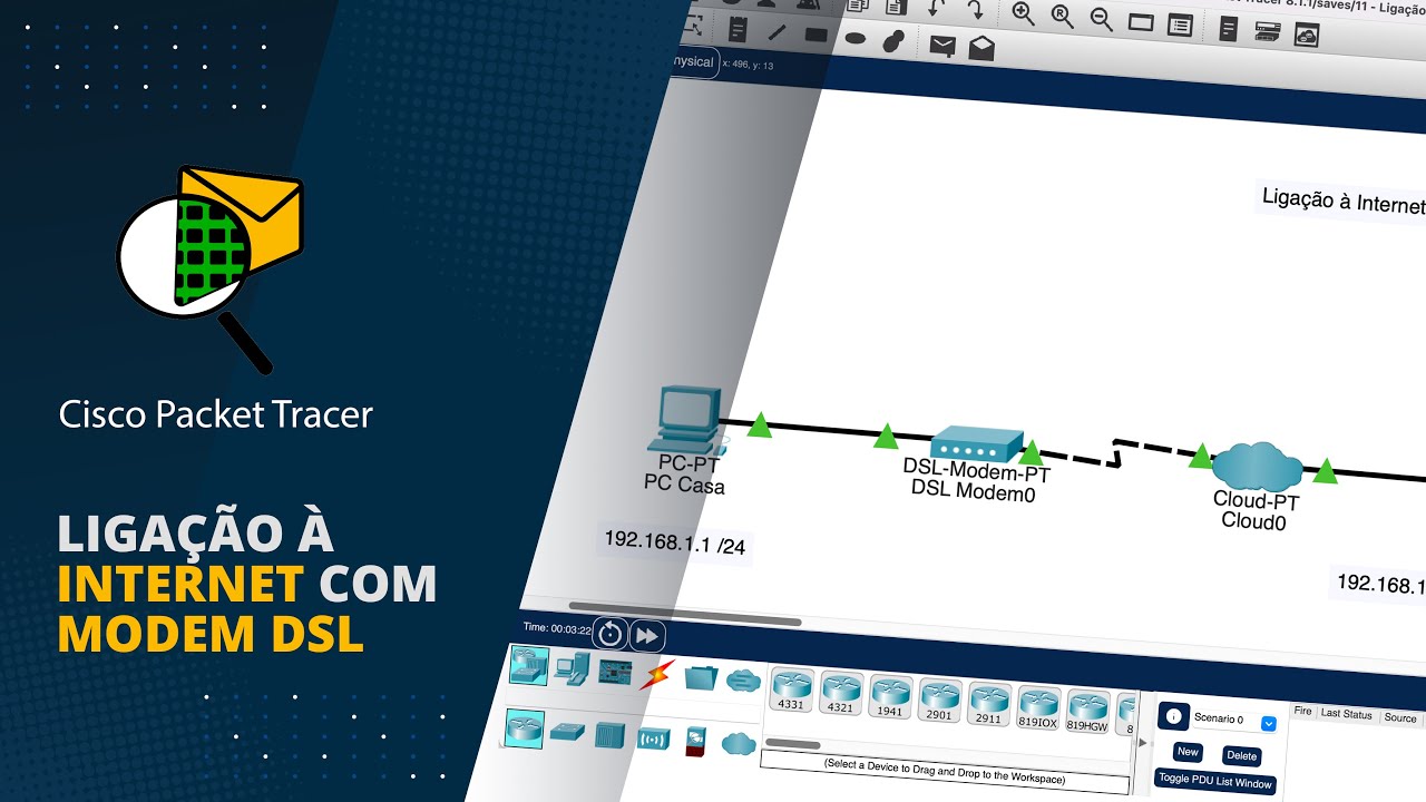 Cisco Packet Tracer - Ligação à Internet / Cloud com Modem DSL