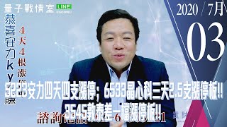 【量子戰情室】#陳武傑 0703，5223安力四天四支漲停；6533晶心科三天2 5支漲停板!!3545敦泰差一檔漲停板!! (圖)