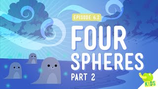 Four Spheres Part 2 (Hydro and Atmo): Crash Course Kids #6.2