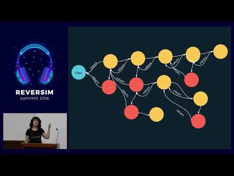 Deeper Than Abstractions (Let’s Dive into Source Code!!) /  Netta Bondy