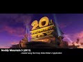 Noddy Mountain Logo Present 1996 2020