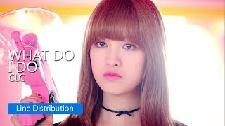 CLC - What Do I Do : Line Distribution