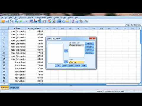 How to Run a One-Way ANOVA in SPSS; ANOVA; F Test; Post Hoc Test