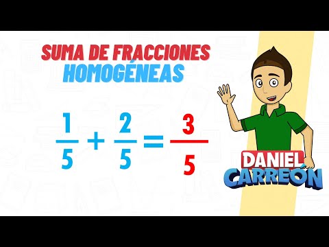 SUM OF HOMOGENEOUS UNITS Super easy - For beginners