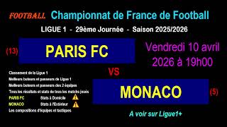 PARIS FC - MONACO: Matchday 29 of Ligue 1 - Stats, news, predictions - Football season 2025-2026