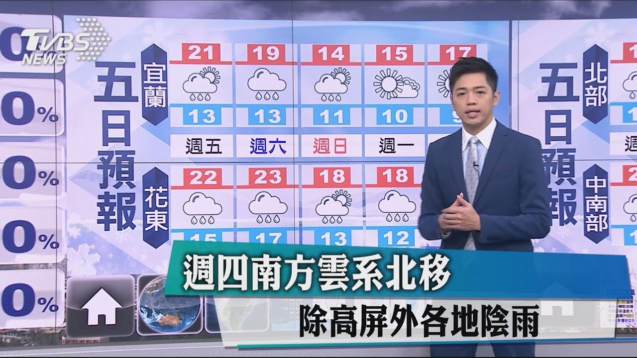 寒流稍減弱天氣仍偏冷　南方雲系北移各地降雨多
