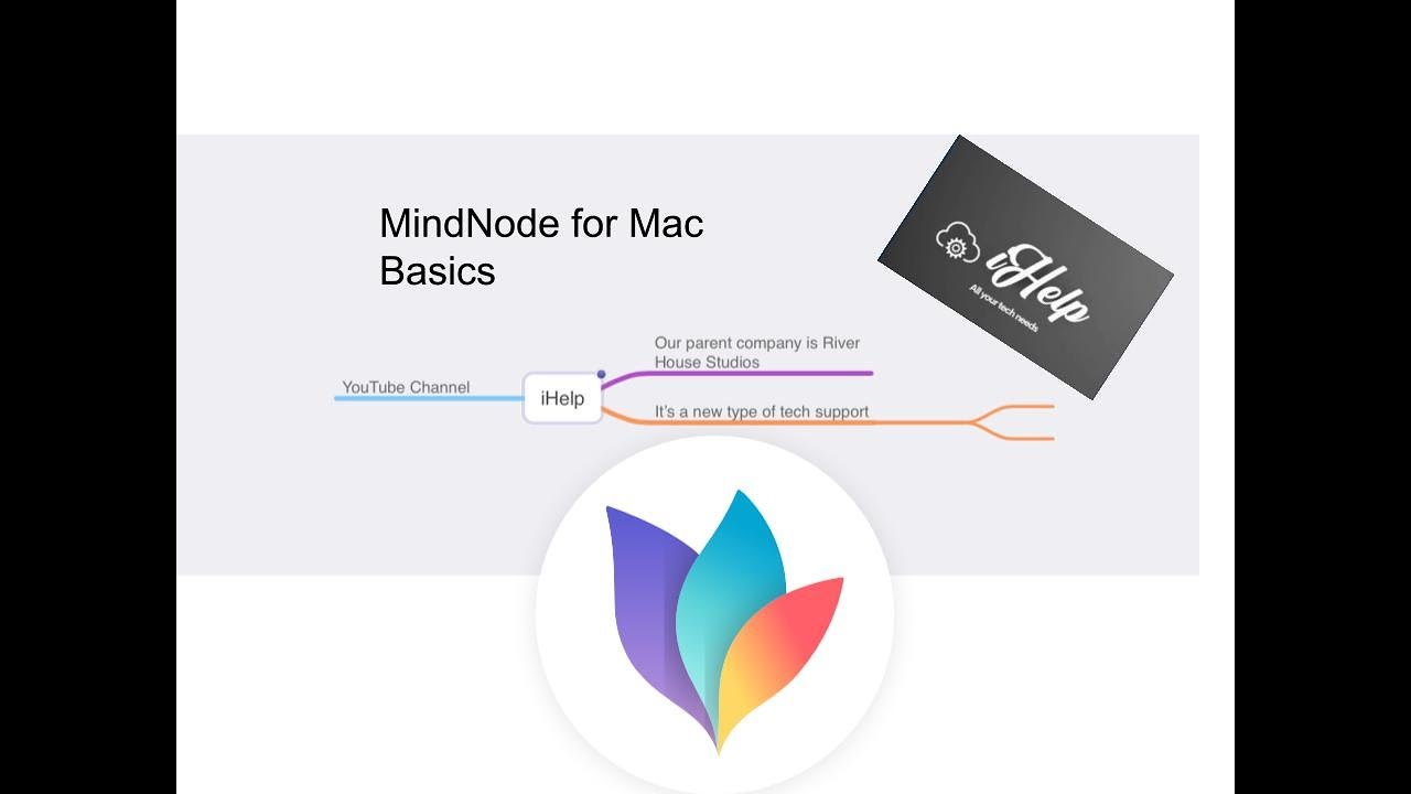 MindNode for Mac Basics