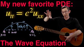 Deriving the Wave Equation