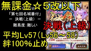【低レベル、☆5改以下】第七回名城番付「決戦上級」難【城プロ】