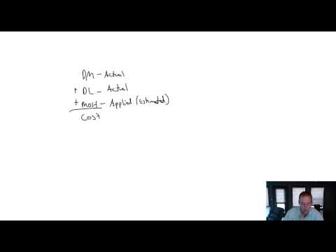 MA Module 3 Video 1 Job Order Costing