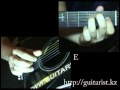 Nautilus Pompilius - Я хочу быть с тобой (Уроки игры на гитаре Guitarist ...