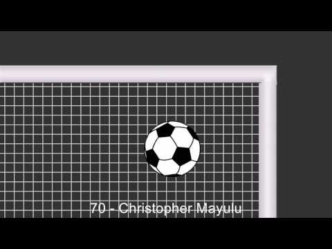 14.10.2016: Lyon la Duchere - Avranches (2 - 2)