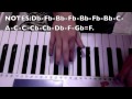 How to play Lost It All by Black Veil Brides on Piano ...