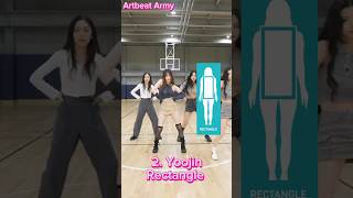 Download lagu Artbeat V Members & Their Body Shape🍰💕 #artbeat #kpop #kpopgg #kpopidols #artbeatv mp3 Download lagu Artbeat V Members & Their Body Shape🍰💕 #artbeat #kpop #kpopgg #kpopidols #artbeatv mp3