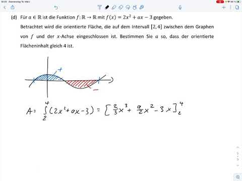 Übungsblatt1 Aufgabe d –Integration (Unbekannte aus Flächenberechnung)