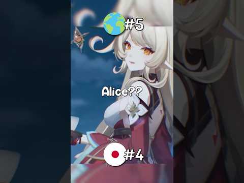 who’s the MOST POPULAR Nod Krai character in Genshin Impact?