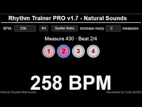 Metronome 258 BPM