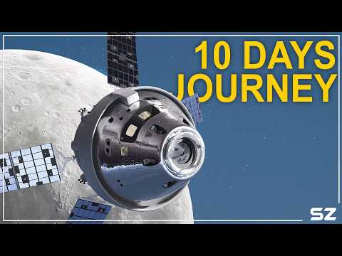 Everything You Need to Know About NASA’s Artemis II Mission to the Moon!