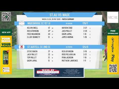 St Austell CC 2nd XI v Wadebridge CC 1st XI