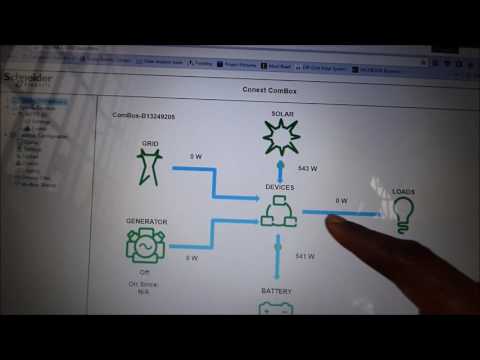 Monitoring using the Conext Combox
