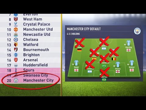 WHAT IF THE PREMIER LEAGUE ONLY HAD ENGLISH PLAYERS!?! MAN CITY RELEGATED!!! FIFA 18 CAREER MODE