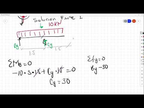 Clase resistencia de materiales 14 11 2020