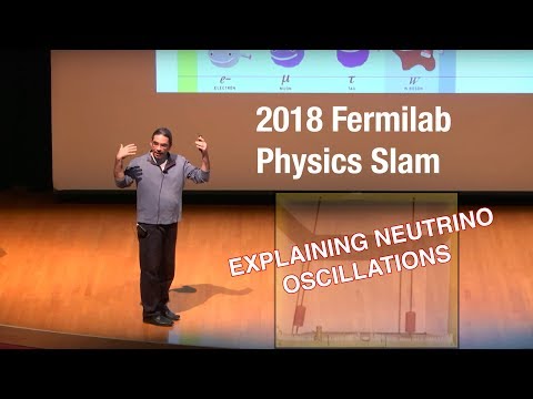 Fermilab 2018 Physics Slam