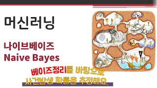 데이터애널리틱스 - 나이브베이즈 🔑 Naive Bayes | 베이즈정리(Bayes' theorem) | 사건발생 확률 | 조건부 확률 | 사후확률 | 사전확률 | 라플라스 추청치
