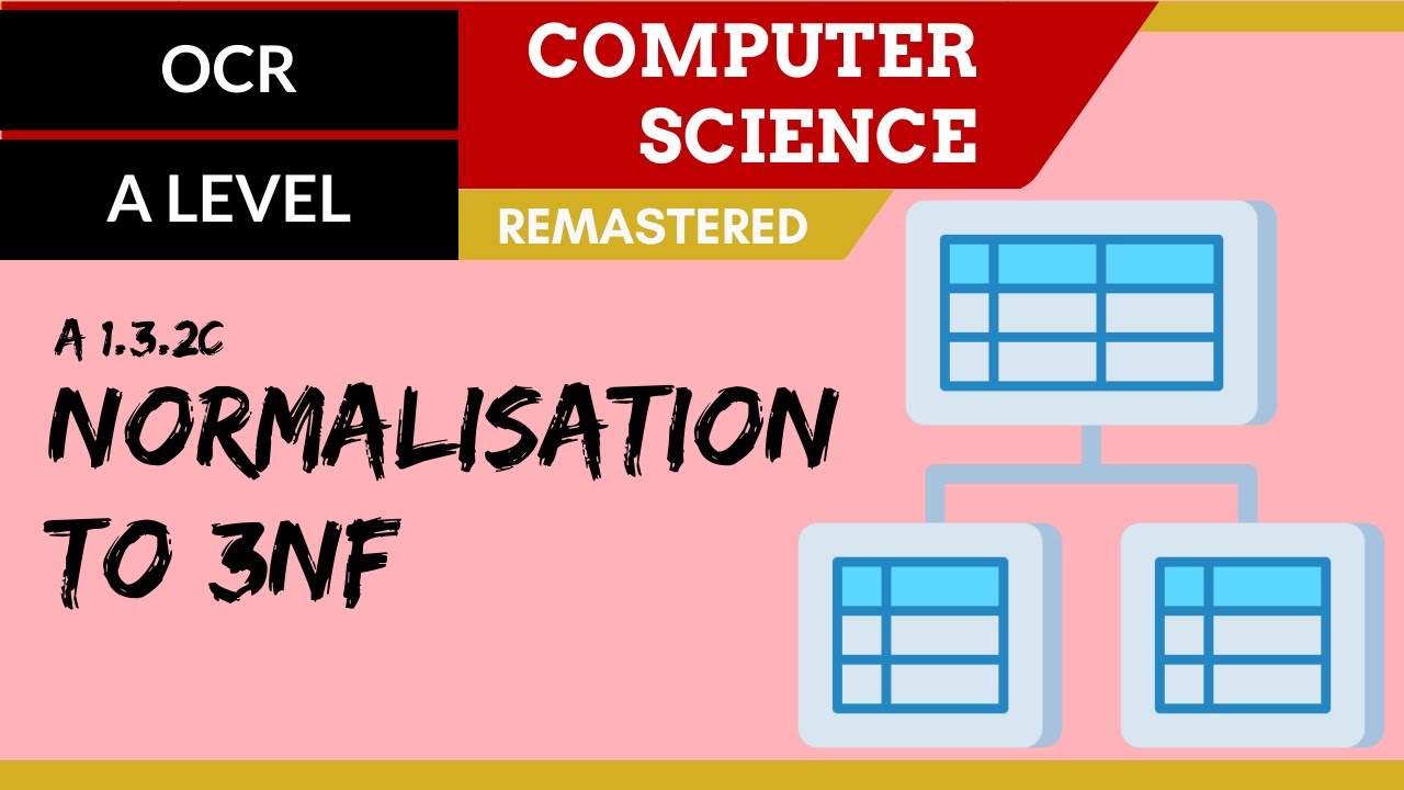 Understanding Database Normalization: A Step-by-Step Guide to Third ...