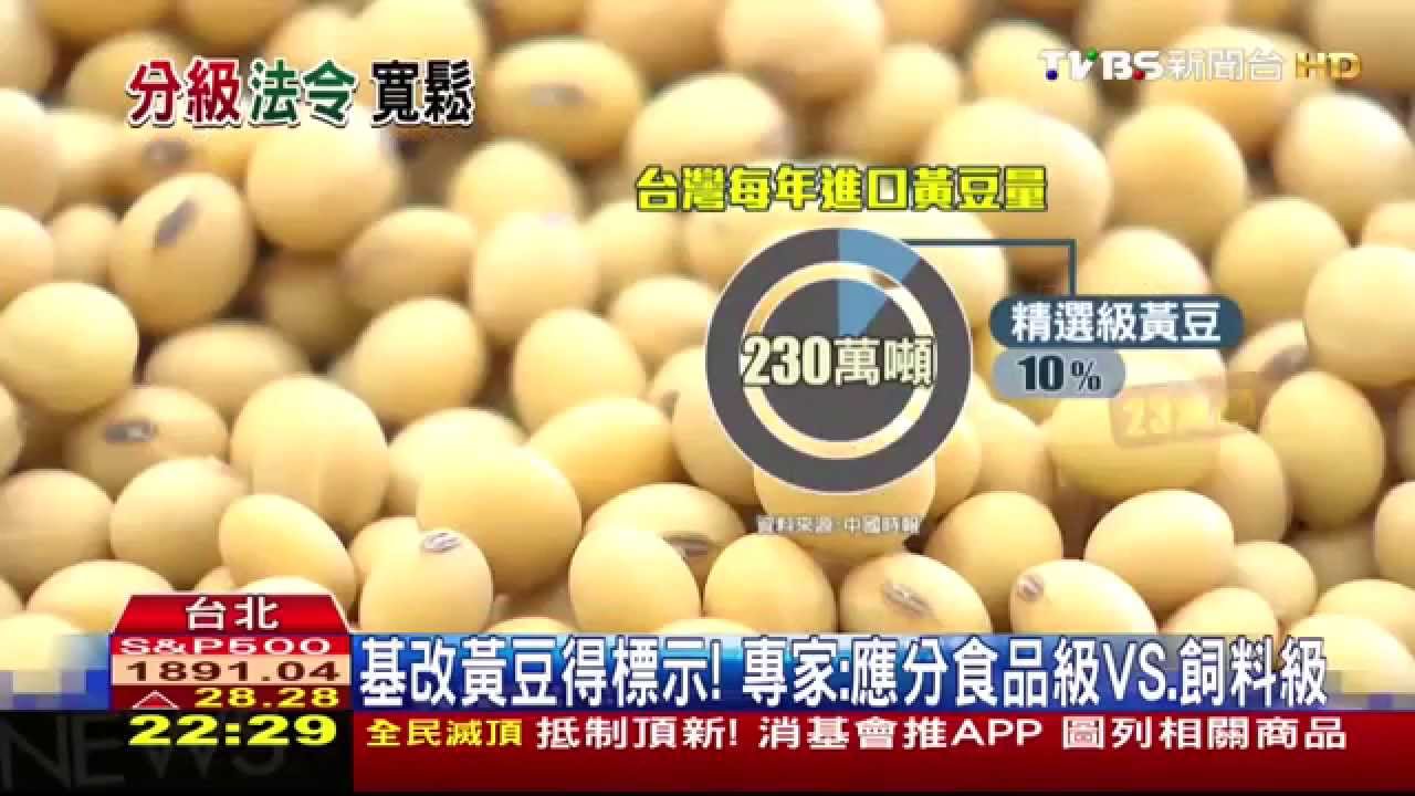 基改黃豆得標示! 專家:應分食品級vs.飼料級