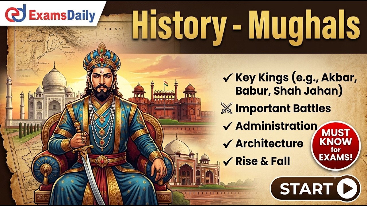 TNPSC 2026 - History - Mughals
