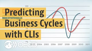 Economic Forecasting: Using OECD Leading Indicators to Anticipate Econ